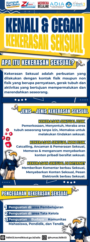Kenali & Cegah Kekerasan Seksual