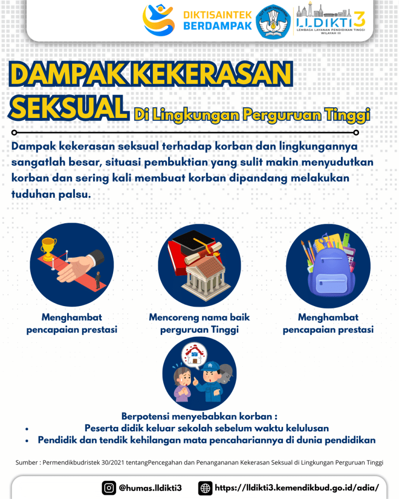 Dampak Kekerasan Seksual -3