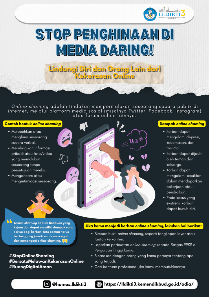 Online Shaming
