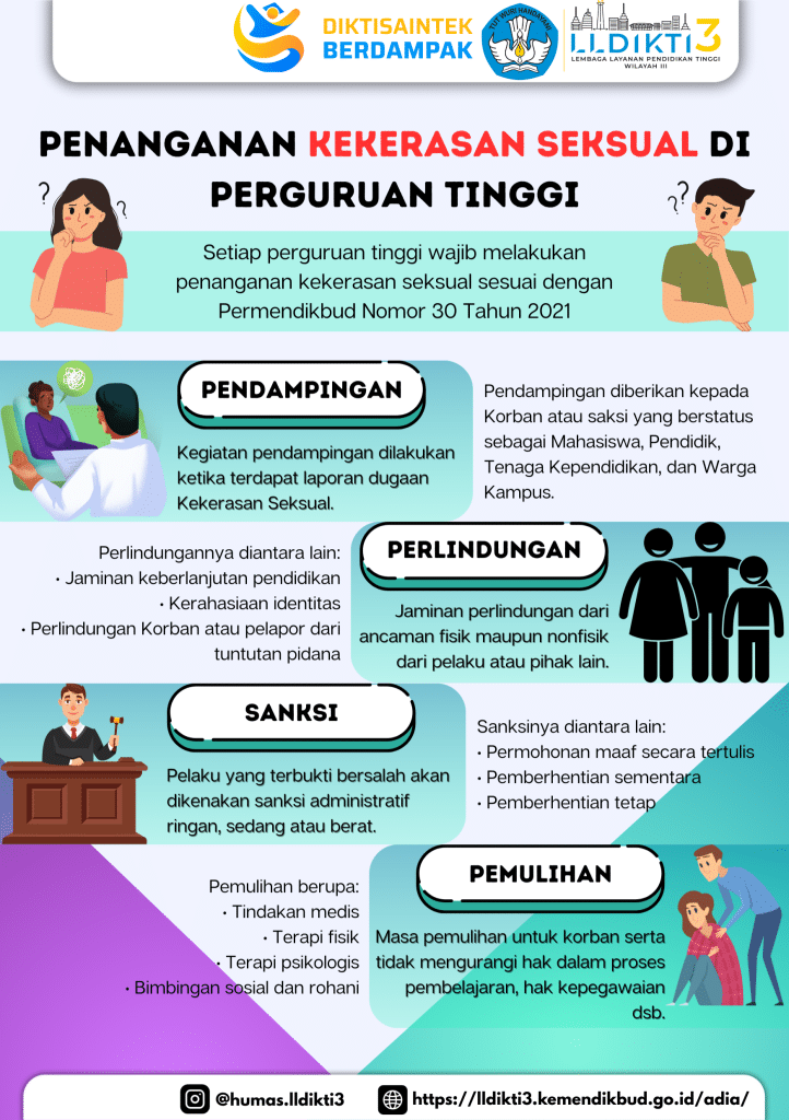 Penanganan Kekerasan Seksual