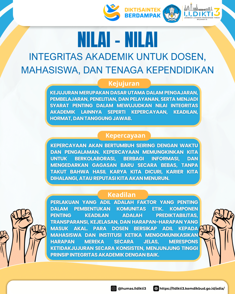 Apa Saja Nilai-Nilai Integritas Akademik Untuk Dosen, Mahasiswa, Dan Tenaga Kependidikan?
