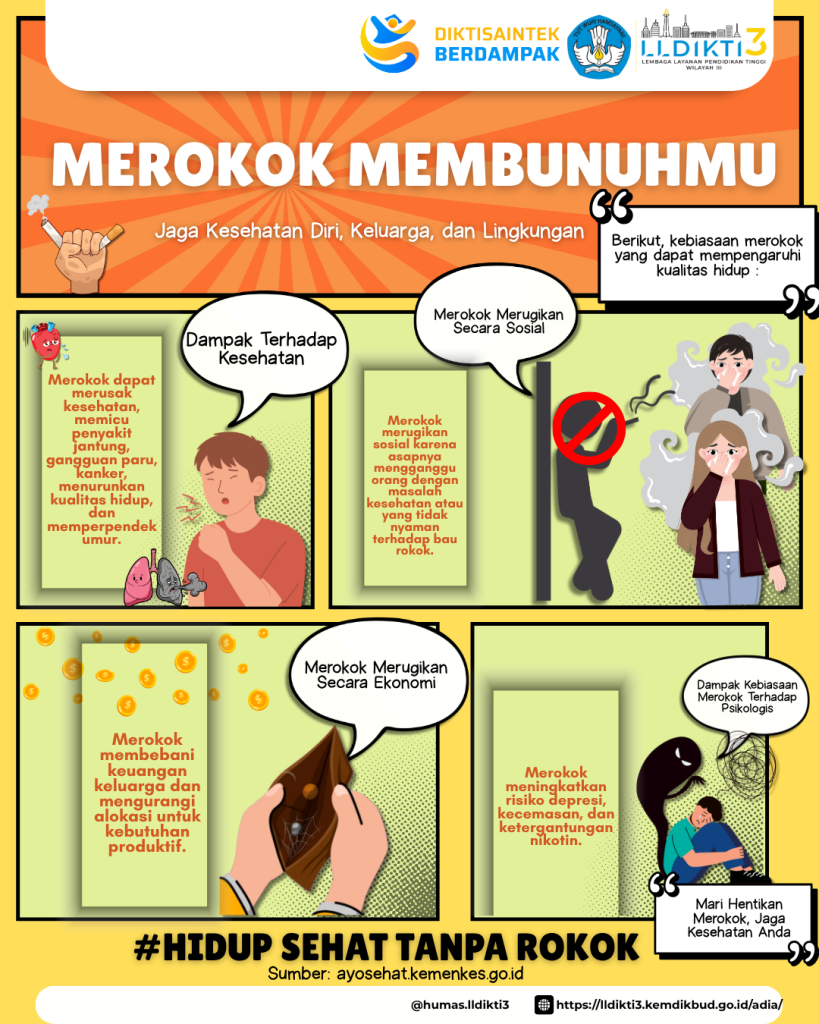 Bahaya Merokok
